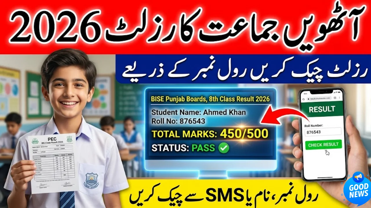 8th Class Result 2026 Check Online by Roll Number Name and SMS