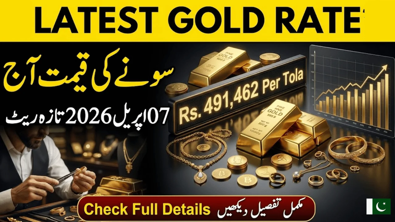 Gold Rates Today in Pakistan – 07 April 2026